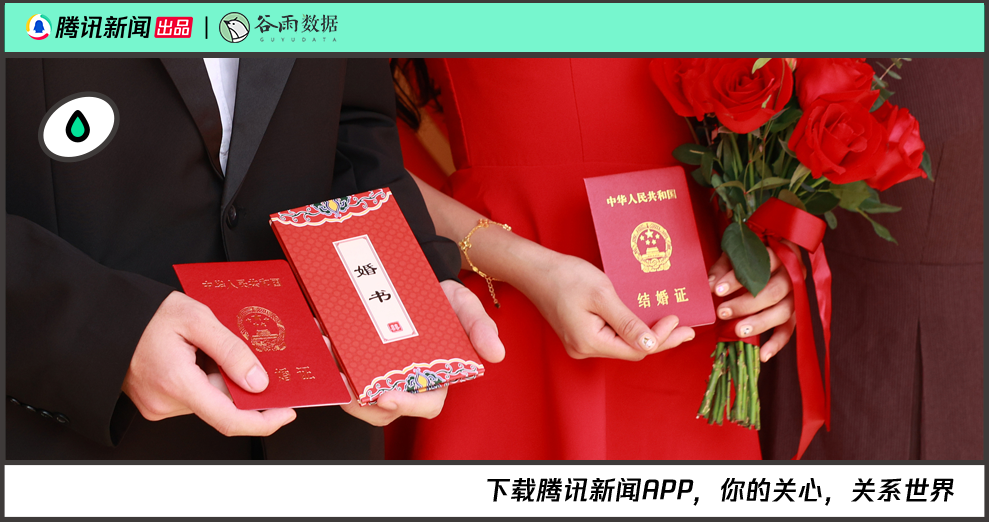 年轻人为什么不爱结婚了？